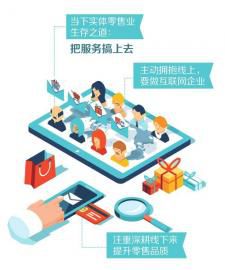 2015 家电卖场的用户优先全零售变革与日用家电零售新趋势